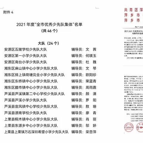 喜报 | 安源区五陂学校少先队大队荣获2021年度萍乡市“优秀少先队”集体