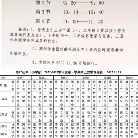 居家学习盼疫散 线上教学助花开—陈户初中小学部线上教学纪实