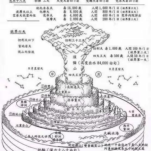 林晨传奇之续六