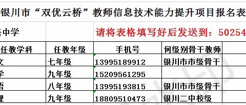 提升信息技术 助力教师成长----参加银川市“双优云桥”教师信息技术能力提升项目总结