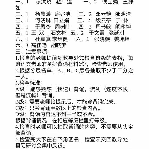 品经典芬芳  做书香少年——傅庄街道东三重小学“国学经典诵读”检查活动