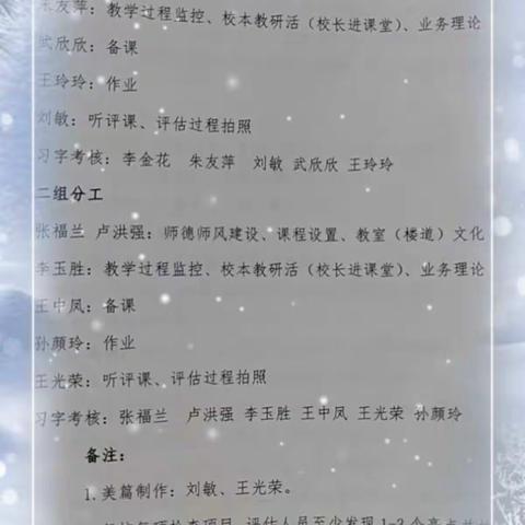 立足常规抓教学，综合评价促提升——杨庄镇小学教研室组织期末教学工作评估活动纪实（二组）