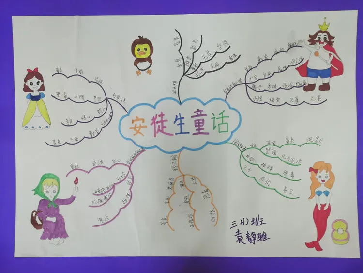 共读《安徒生童话》思维导图
