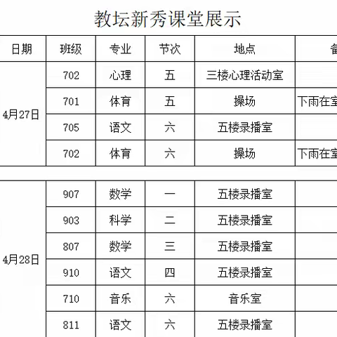 展课堂风采，促新秀成长------菊隆中学开展“双减”下的市教坛新秀课堂展示活动