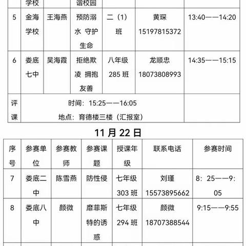 安全责任重于泰山，班会赛课各领风骚——娄底八中承办2022年娄星区教育局安全教育主题班会课竞赛（城中片区）