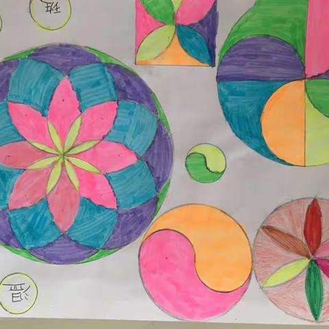 圆的认识，同学们你们最棒👍🏻