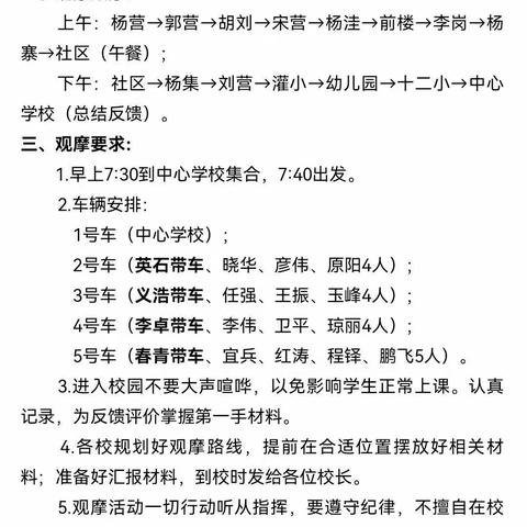 🌹🌹观摩交流博众长，示范引领促提升🌹🌹————内乡县灌涨镇举行学校管理观摩活动