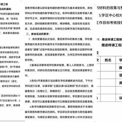 推进样课工程，践行分层教学——棋盘山学区数学研训基地校建模活动纪实