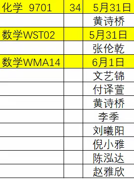 A2.4班第十五周周志