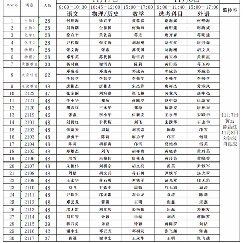 全力以赴，静待花开——新田二中高二年级举行期中考试暨金太阳联考