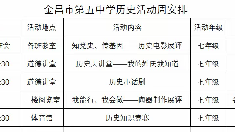 多彩课程，培养“乐智”学生——金昌市第五中学开展历史学科周活动