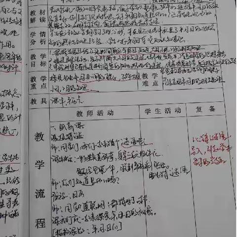 静心思索，只为遇见更好的自己——临沂黄堰小学数学教研活动