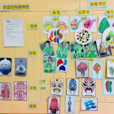 十一月份主题月活动―中国的传统特色