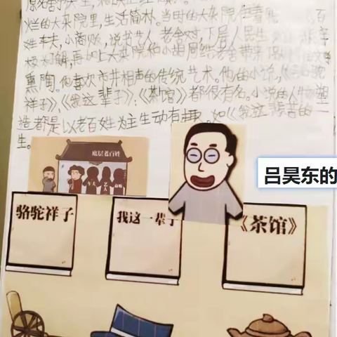 总校初一 二班 第五周作业