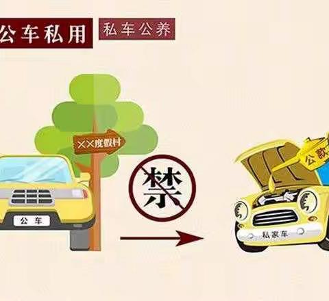 廉政周刊：纪法意识要树牢 公车私用切莫为