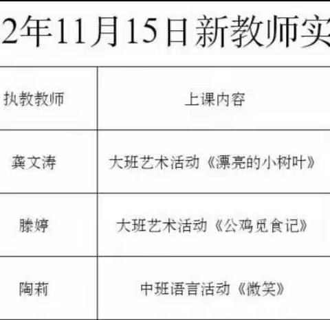 注重实践     知行合一                  —— 记新安镇小学附属幼儿园第二次新教师返岗研修实践活动