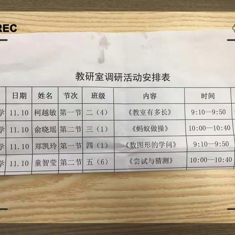 专家引领指导 促进教师成长