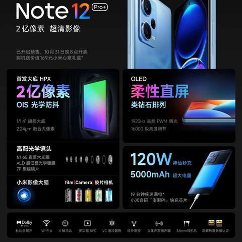 2亿像素！Note 12系列全新发布