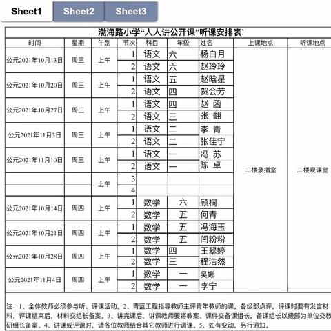 追求卓越，绽放精彩 —— 渤海路小学2021～2022学年度第一学期数学公开课