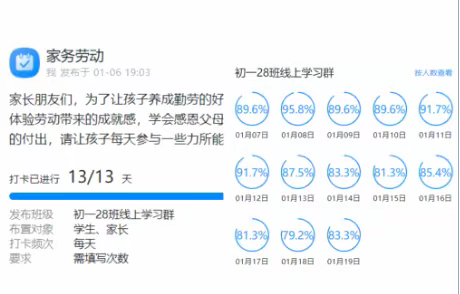 “劳动润心智，劳动促成才”——记初2025级28班寒假家务实践活动