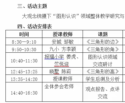 大观念统摄下“图形认识”领域整体教学研究与实践----安吉县小学数学“新秀班”小组研修活动