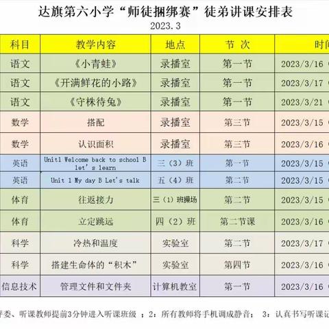 【教育教学】师徒结对 携手同行——记达拉特旗第六小学2023年“师带徒”成果展示之课堂教学比赛