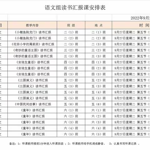 开卷畅读 书韵悠悠，达拉特旗第六小学开展读书汇报课。