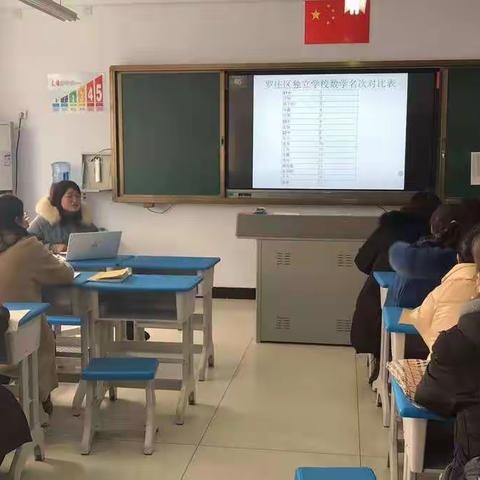 分享交流，在反思中提升——临沂孟园实验学校数学考试质量分析会（比、学、赶、帮、超）
