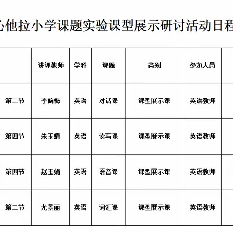 展示中磨砺提升 研讨中携手成长——大沁他拉小学课题实验课型展示课