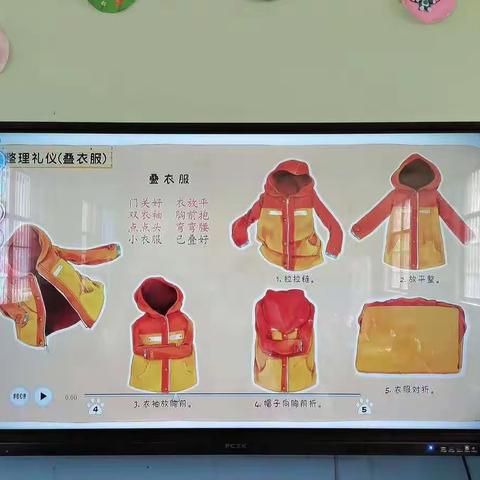 康鑫幼儿园中一班礼仪月末汇报展示