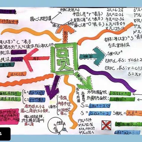 云端学习      “疫”起奋发