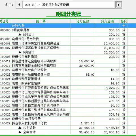 澎湃珠宝十月财务小结