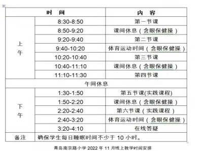 宕昌县语文骨干教师赴青岛市南区培训（九）       青岛南路小学六年级部线上教学