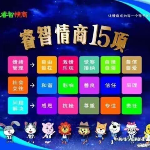 睿智情商1Q下29营第十五周《加入王后的宴会》