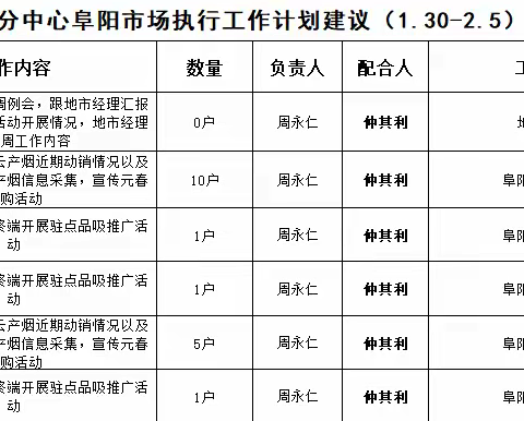 利的美篇