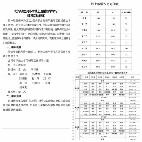 疫情当下守初心，线上教学显风采—柘沟镇岔河小学线上教学！