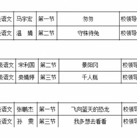 打造精彩课堂 展示自我风采——石家庄完全小学语文公开课活动