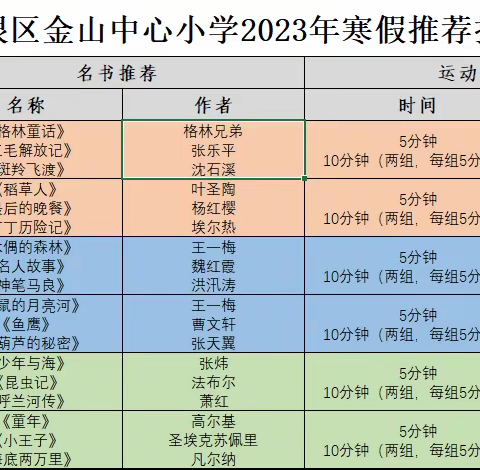 白银区金山中心小学2022-2023年寒假致家长书