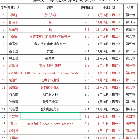 教师展风采 优质促发展——解放中学 校级优质课活动纪实