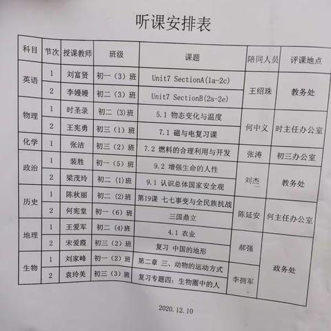 教研室初中部到马集中学指导课堂教学