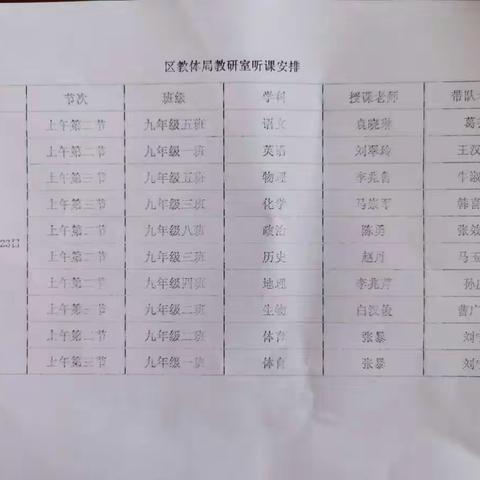 20210423孟海听课