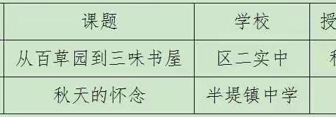 回归阅读教学本真  提高学生语文素养  定陶区教研室举办初中语文阅读教学研讨会