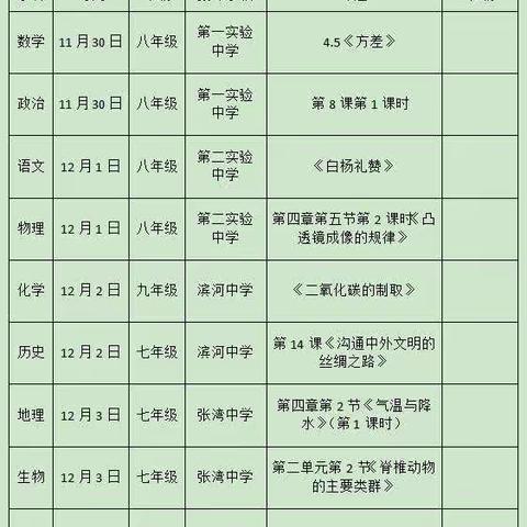 教研室初中部教研员参加五校联合教研活动