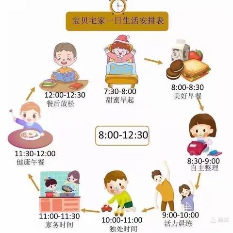 观澜启辰幼儿园家庭指导—线上趣时光，陪伴共成长（中班组9月2日）