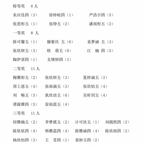 “劳动最光荣”——桥林小学劳动主题手抄报评比活动