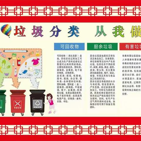 《垃圾分类，从我做起》致家长   一封信