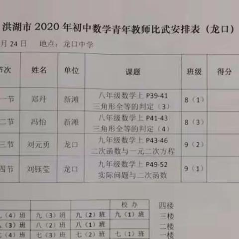 洪湖市2020年初中数学青年教师比武(东片)在我校举行