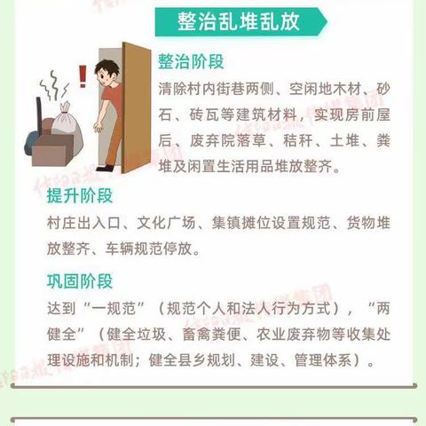 淮滨县三空桥一中关于开展城乡人居环境综合整治行动倡议书