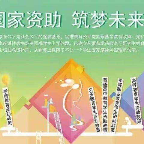 2022年秋季学期怀德镇和气中小学校关于义务教育阶段 国家资助政策宣传致家长的一封信