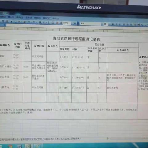 青岛农商银行黄岛支行远程监测（2021年5月14日）